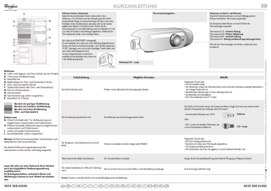 Mode d'emploi WHIRLPOOL ART 455/5