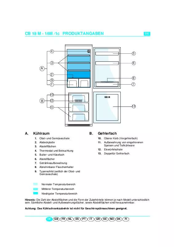 Mode d'emploi WHIRLPOOL ART 460/G/R