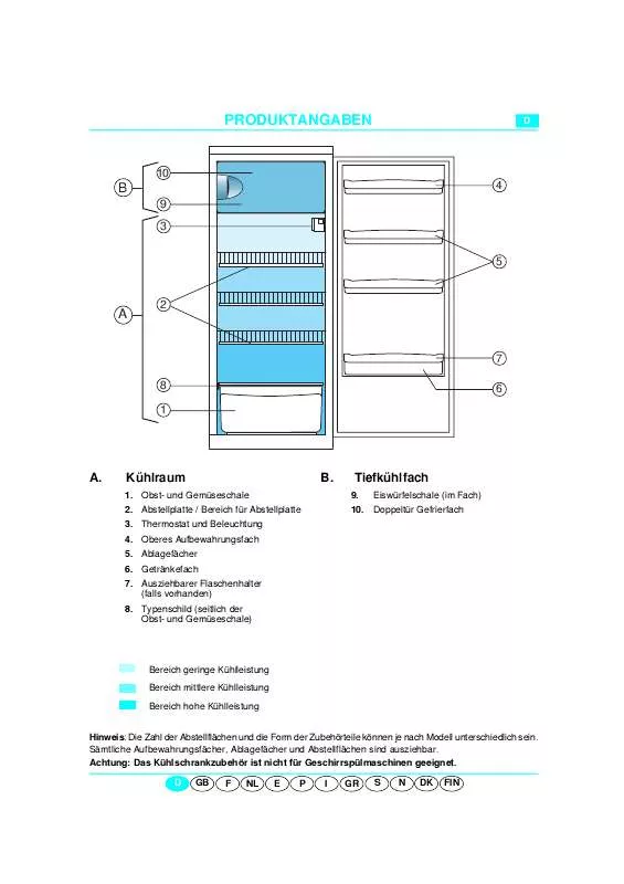 Mode d'emploi WHIRLPOOL ART 594/G/DBLUE