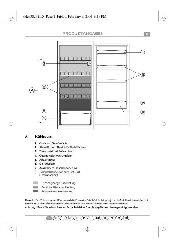 Mode d'emploi WHIRLPOOL ART 599/H