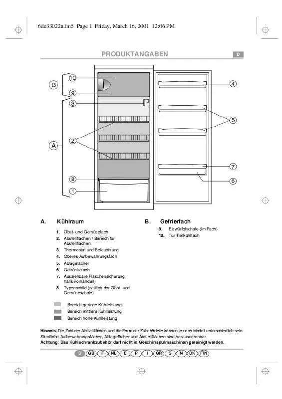 Mode d'emploi WHIRLPOOL ART 5990/H