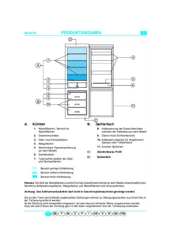 Mode d'emploi WHIRLPOOL ART 836/G/BLUE