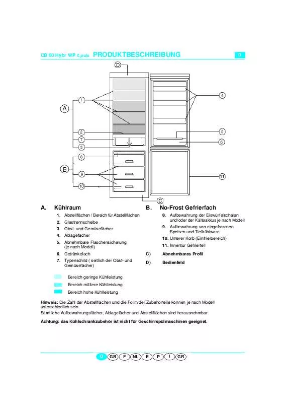 Mode d'emploi WHIRLPOOL ART 847/G