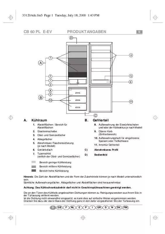 Mode d'emploi WHIRLPOOL ART 860/H