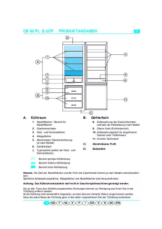 Mode d'emploi WHIRLPOOL ART 899/G