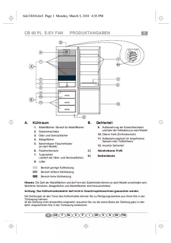 Mode d'emploi WHIRLPOOL ARZ 215/IX