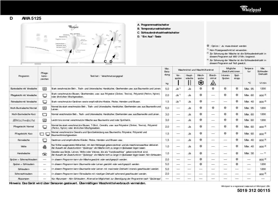 Mode d'emploi WHIRLPOOL AWA 5129