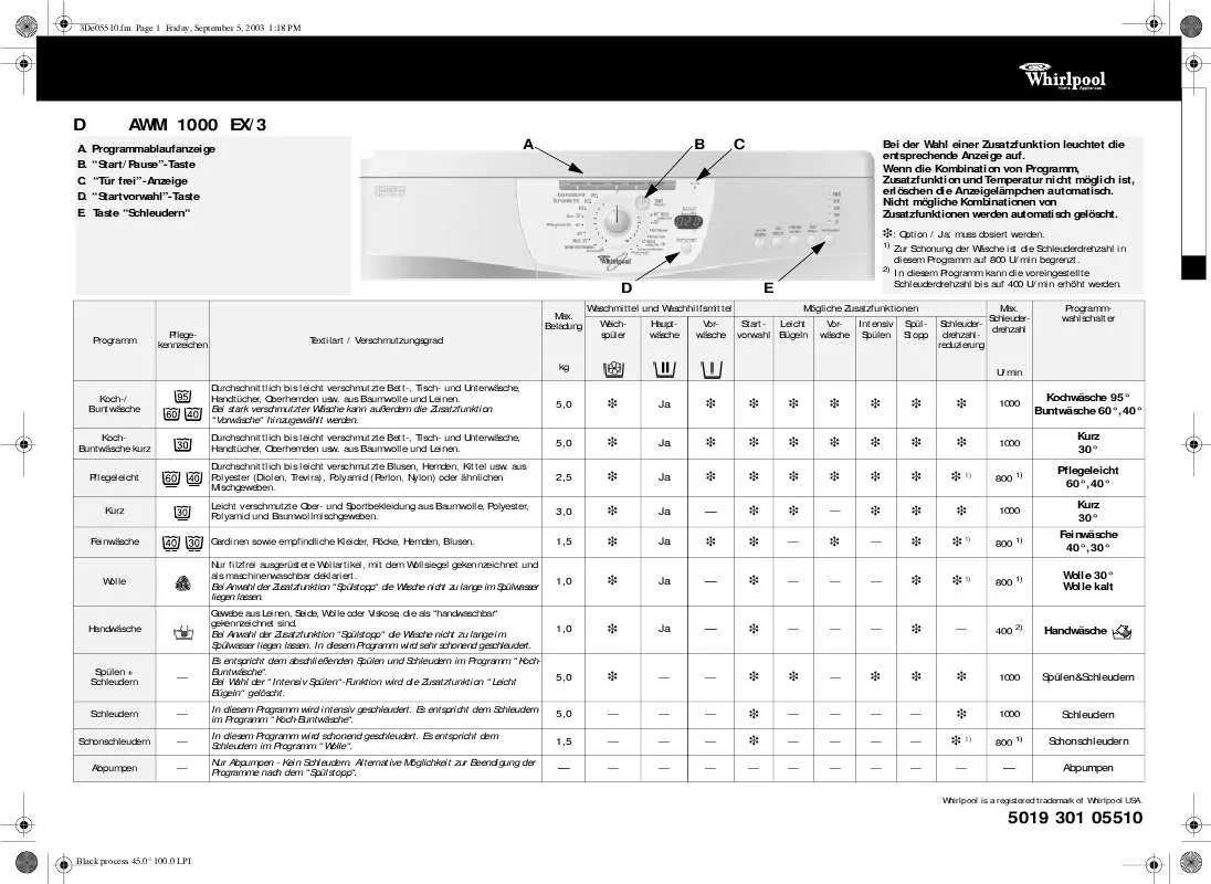 Mode d'emploi WHIRLPOOL AWM 1000 EX/3