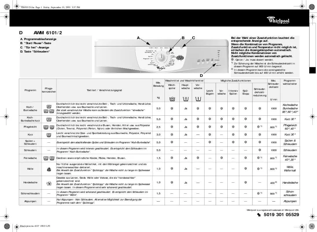 Mode d'emploi WHIRLPOOL AWM 6101/2