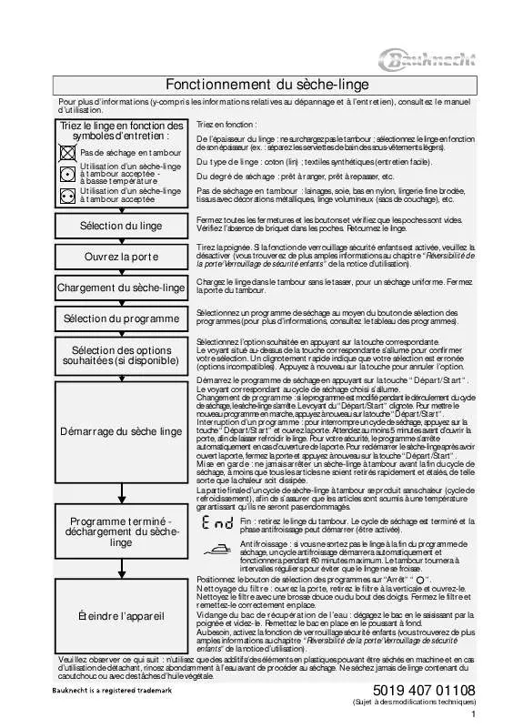 Mode d'emploi WHIRLPOOL AWM 8000/PRO