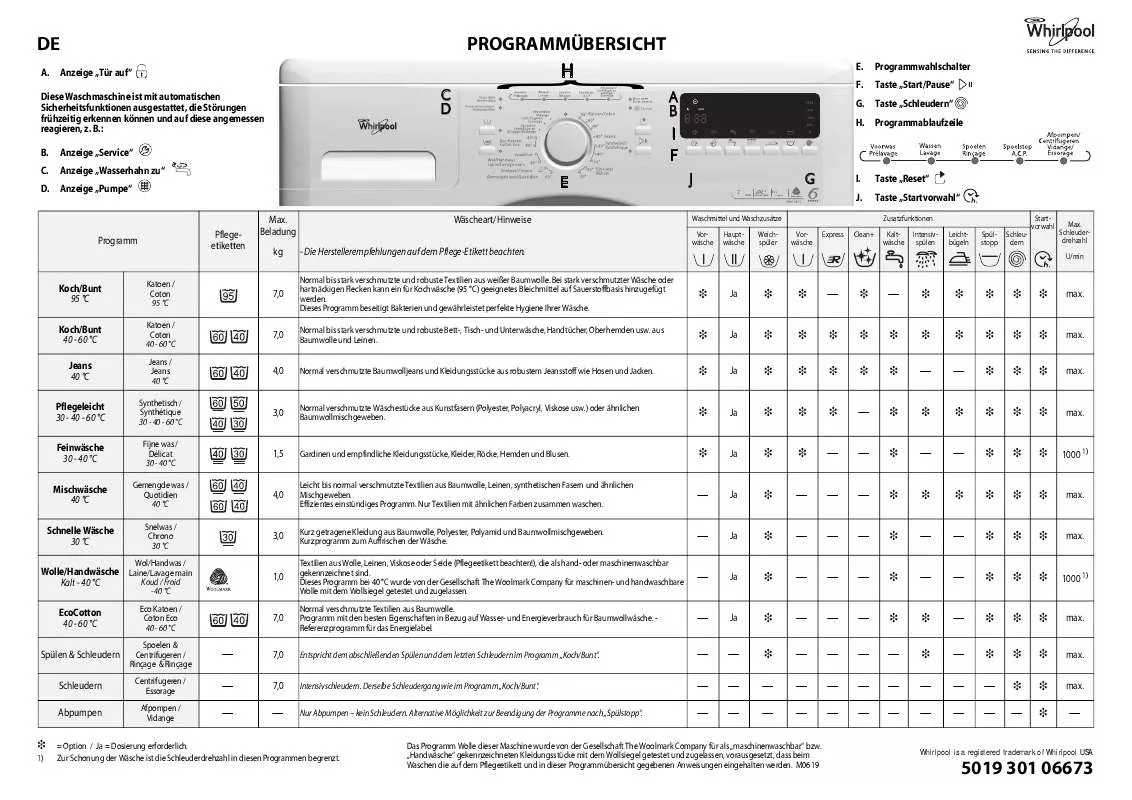 Mode d'emploi WHIRLPOOL AWO 3671