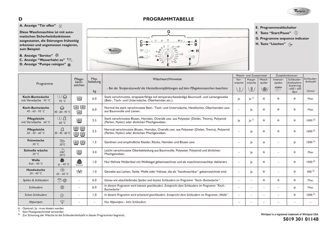 Mode d'emploi WHIRLPOOL AWO 426