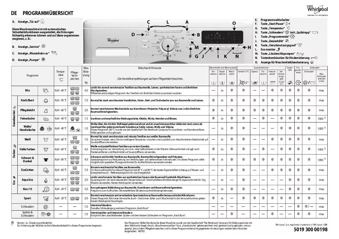 Mode d'emploi WHIRLPOOL AWO 5587