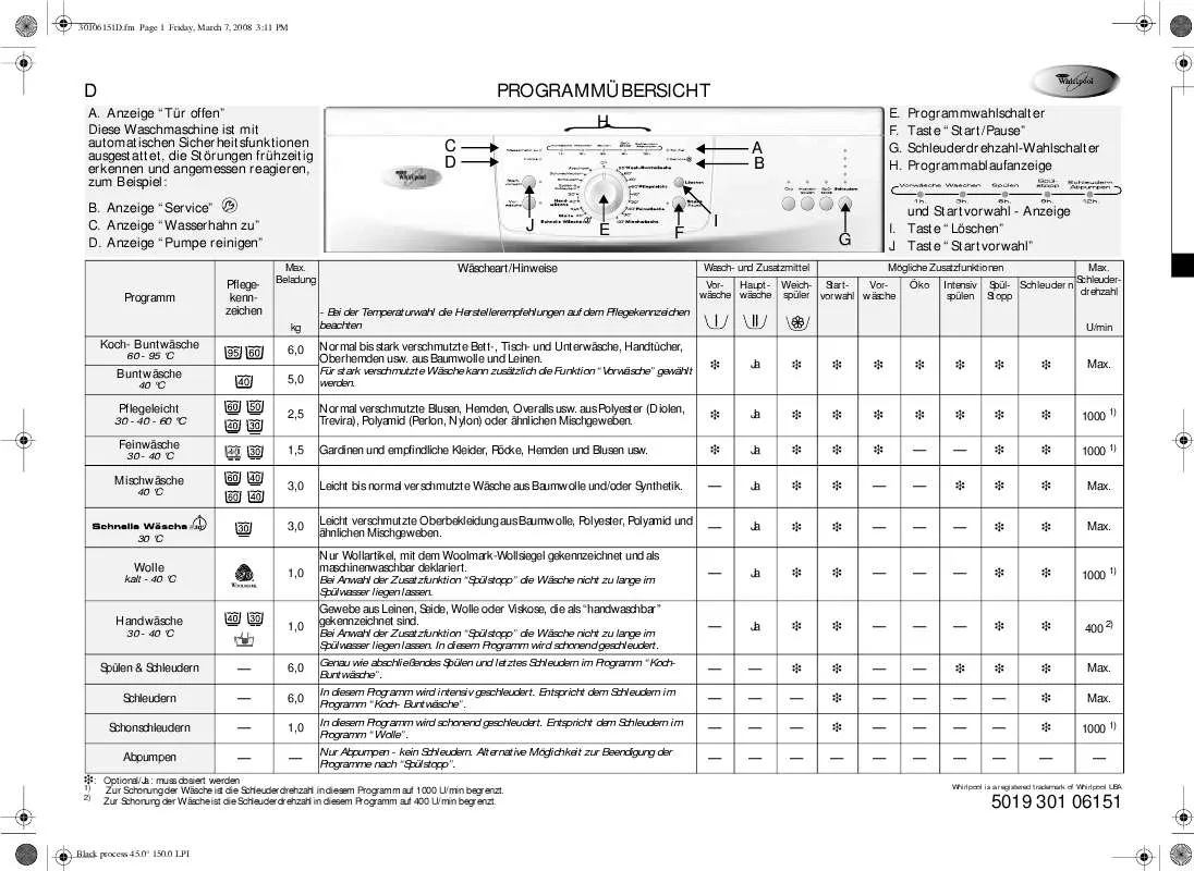 Mode d'emploi WHIRLPOOL AWO 6245