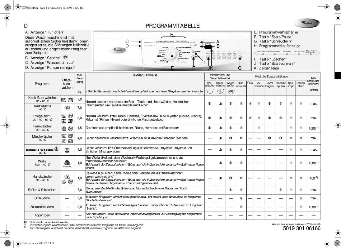 Mode d'emploi WHIRLPOOL AWO 7226 W