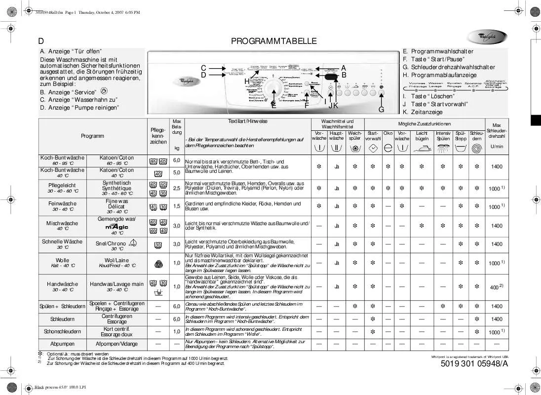 Mode d'emploi WHIRLPOOL AWO/D 7106