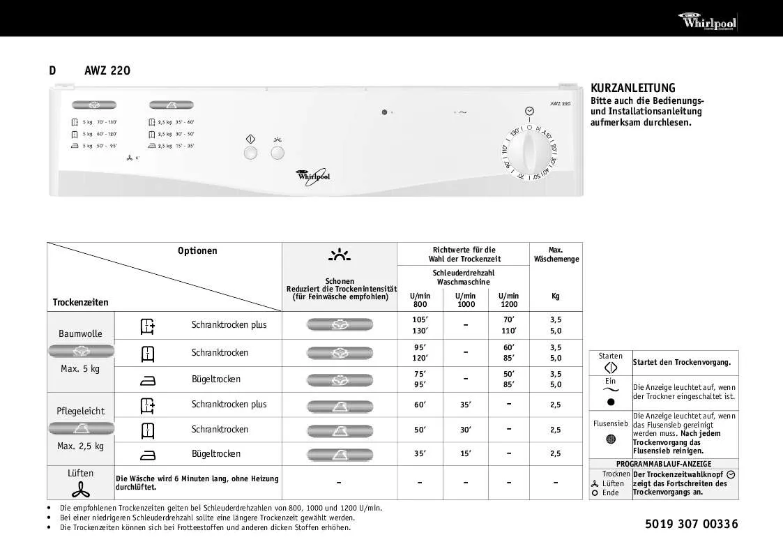 Mode d'emploi WHIRLPOOL AWZ 220/1