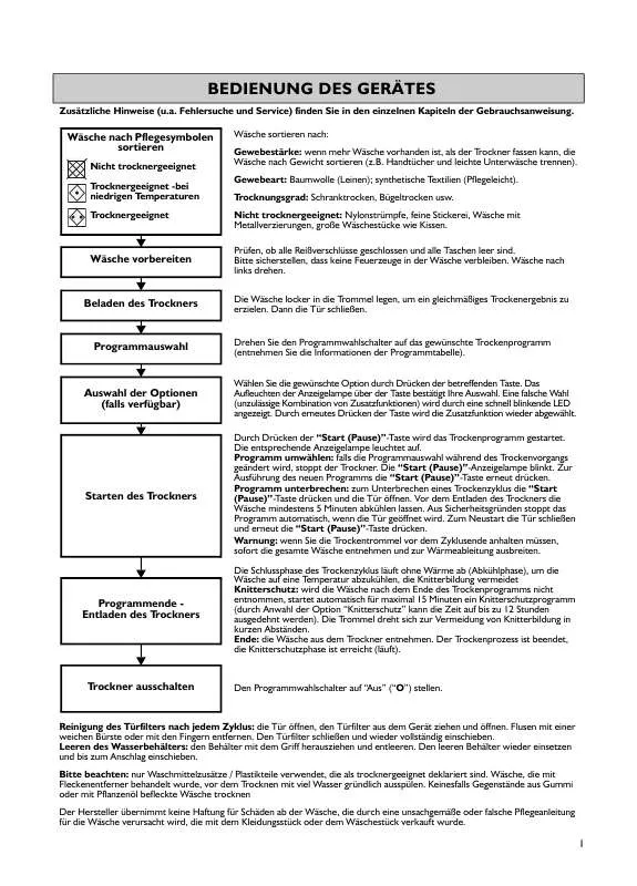 Mode d'emploi WHIRLPOOL AZA-HP 8671