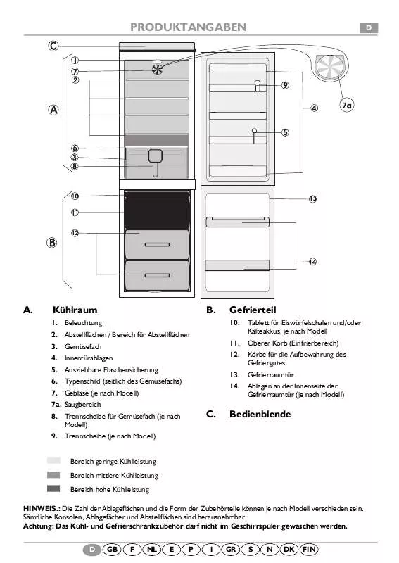 Mode d'emploi WHIRLPOOL CFS 110W