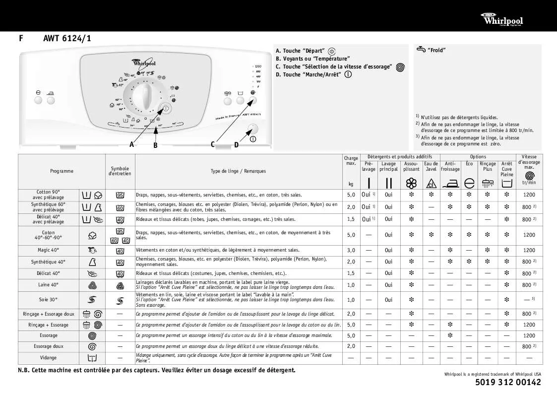 Mode d'emploi WHIRLPOOL CFS 800 W