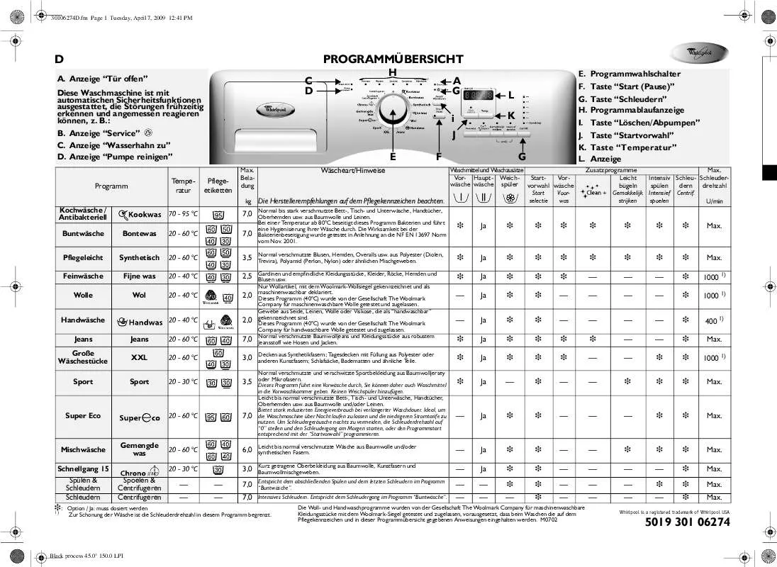 Mode d'emploi WHIRLPOOL DAKOTA 1400