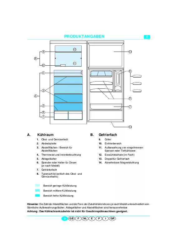 Mode d'emploi WHIRLPOOL DPA 395/M