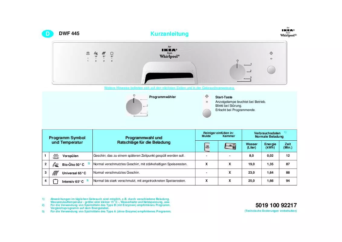 Mode d'emploi WHIRLPOOL DWF 445 S (400 270 45)