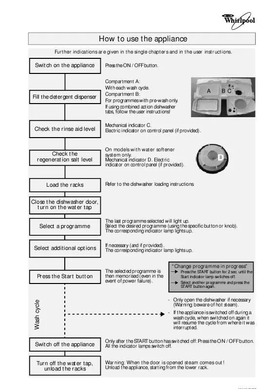 Mode d'emploi WHIRLPOOL DWI 009