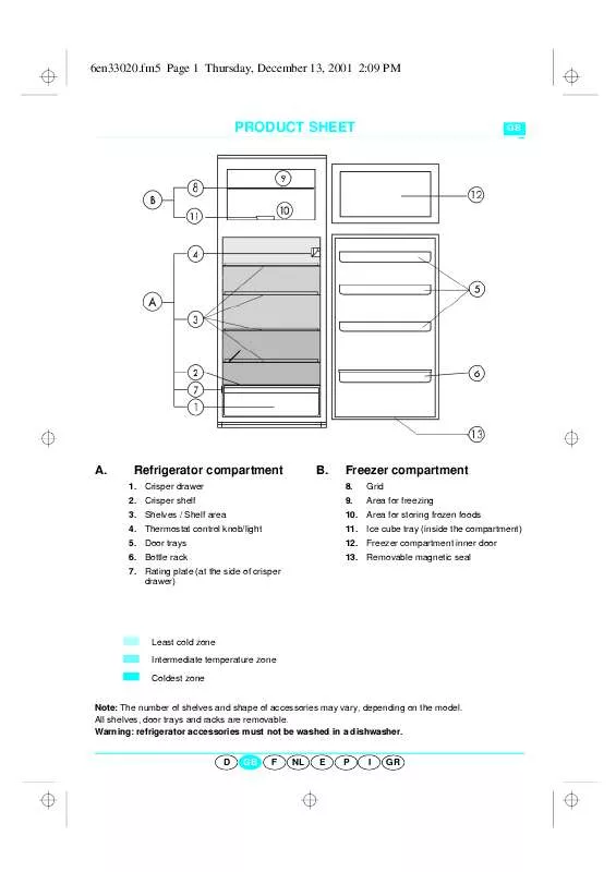 Mode d'emploi WHIRLPOOL ECO504