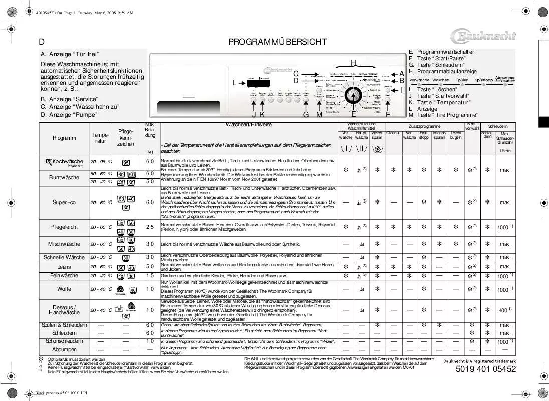 Mode d'emploi WHIRLPOOL EKAH 3460 IN