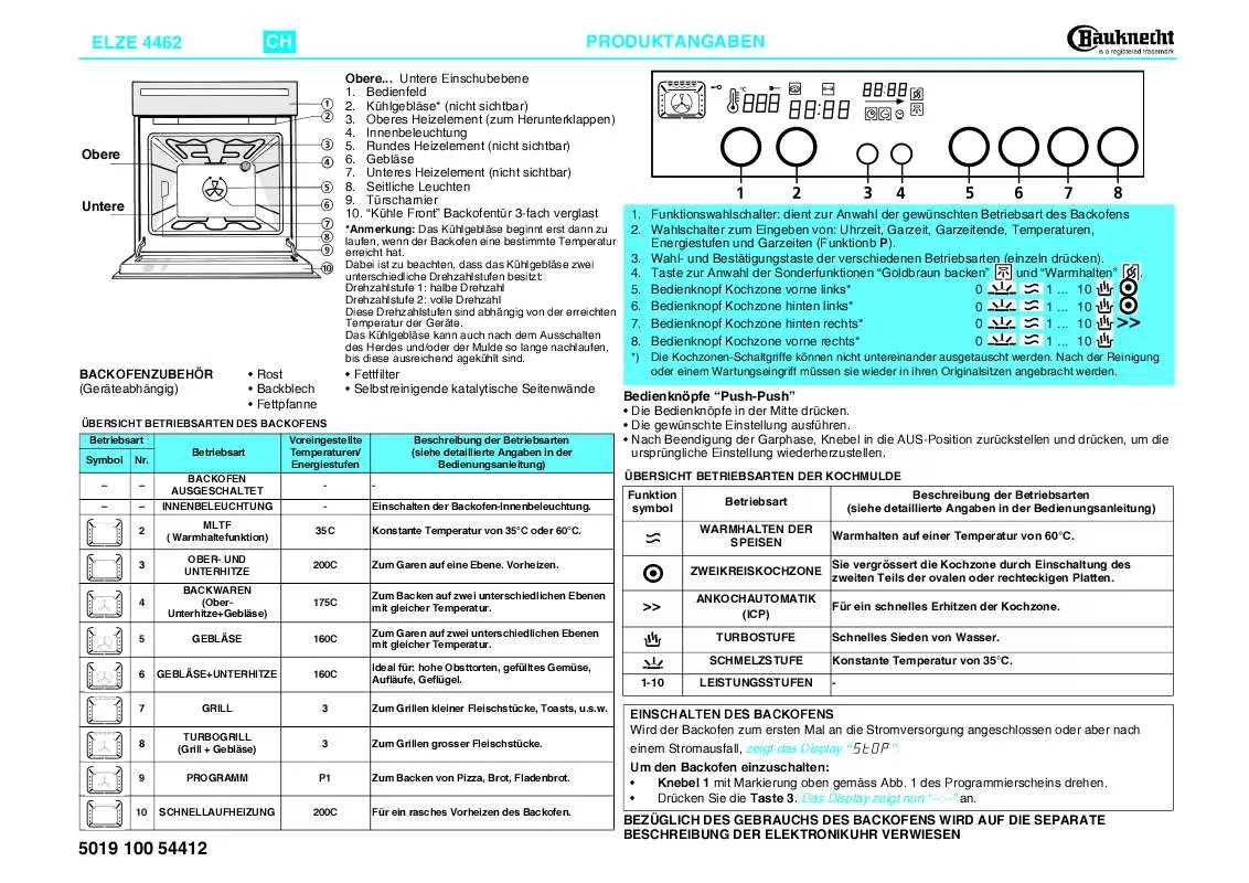 Mode d'emploi WHIRLPOOL ELZE 4462 SW