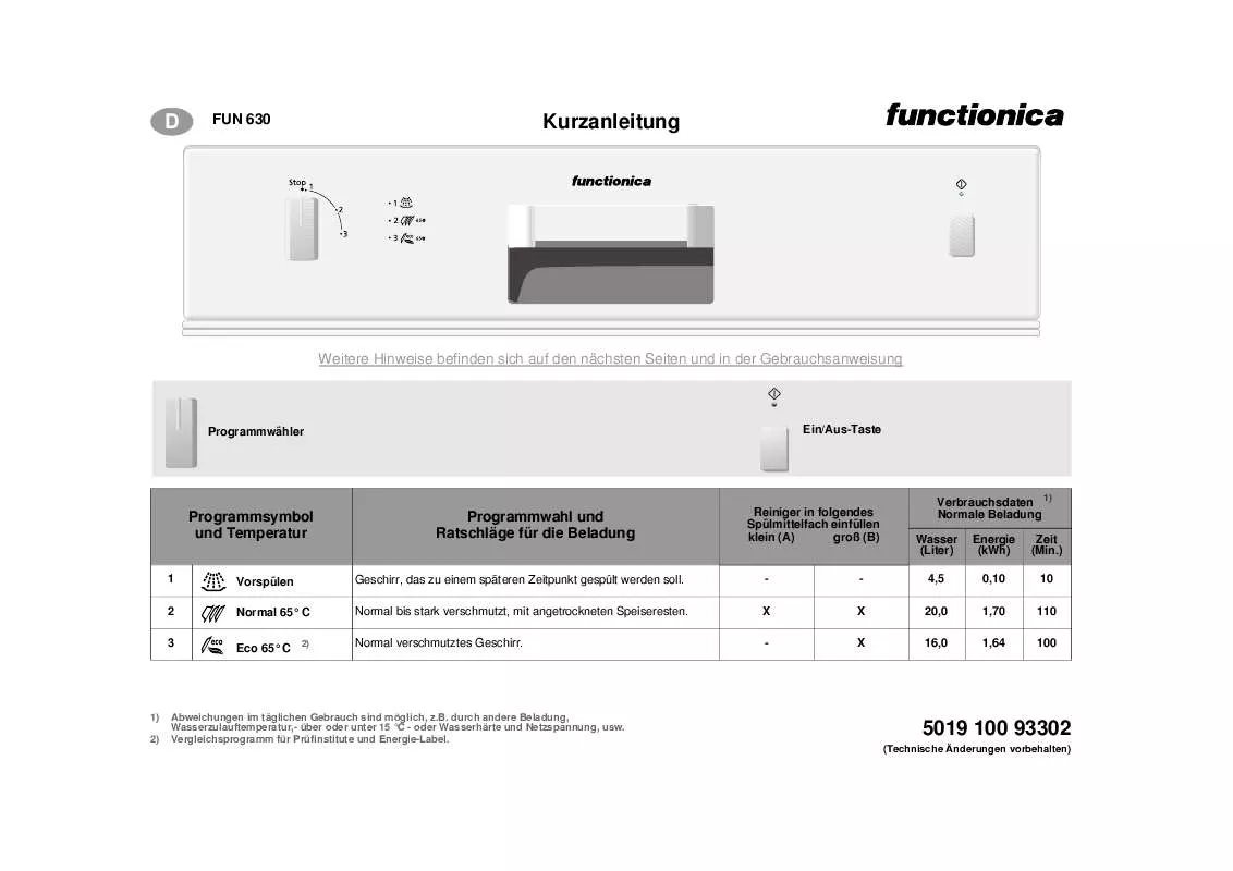 Mode d'emploi WHIRLPOOL FUN 630 BR