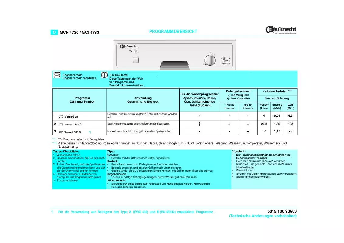 Mode d'emploi WHIRLPOOL GCI 4733 W-BR