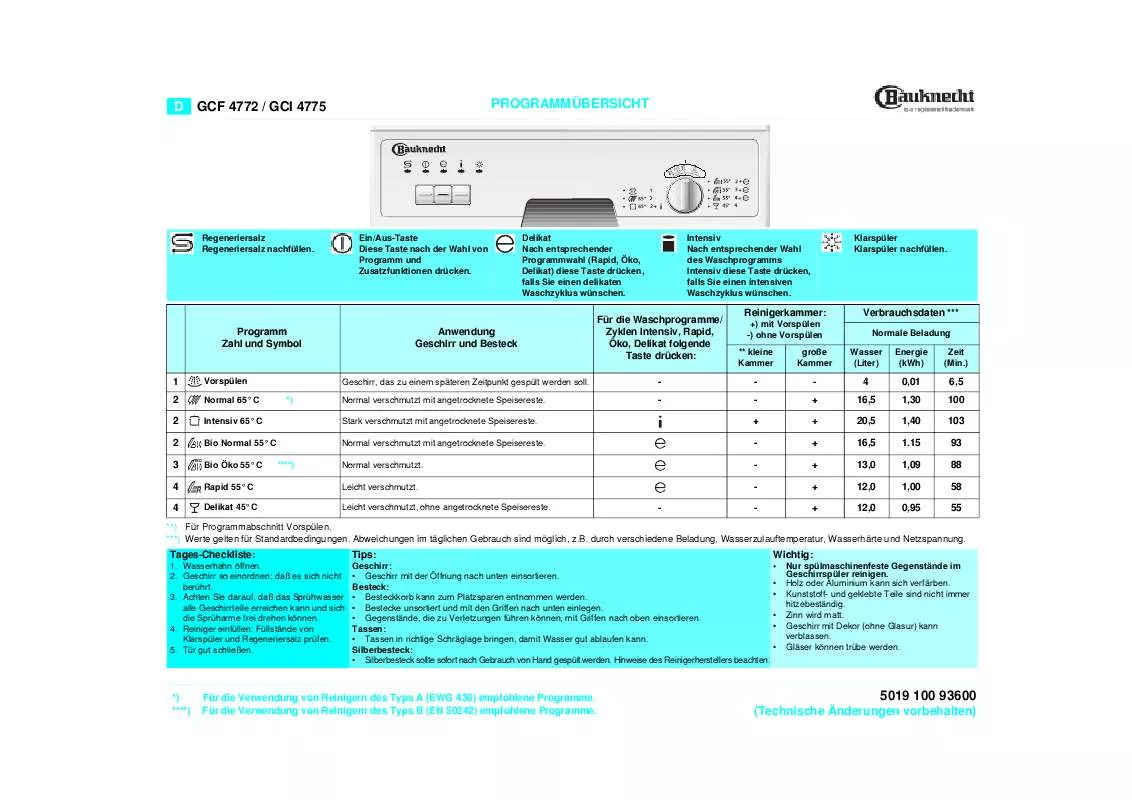 Mode d'emploi WHIRLPOOL GCI 4775/2 W-WS