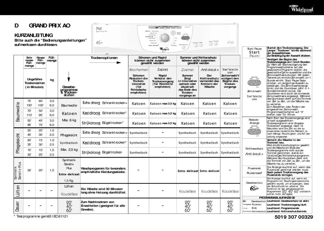 Mode d'emploi WHIRLPOOL GRAND PRIX AO