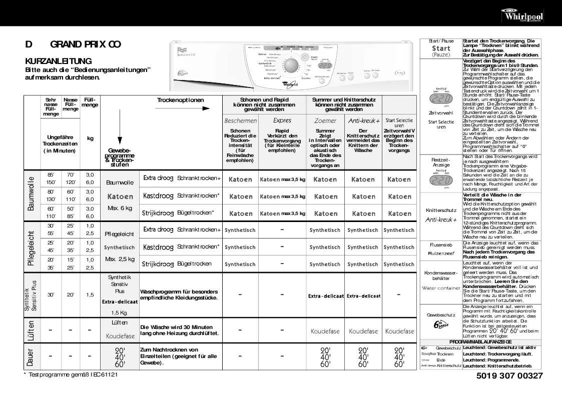 Mode d'emploi WHIRLPOOL GRAND PRIX CO