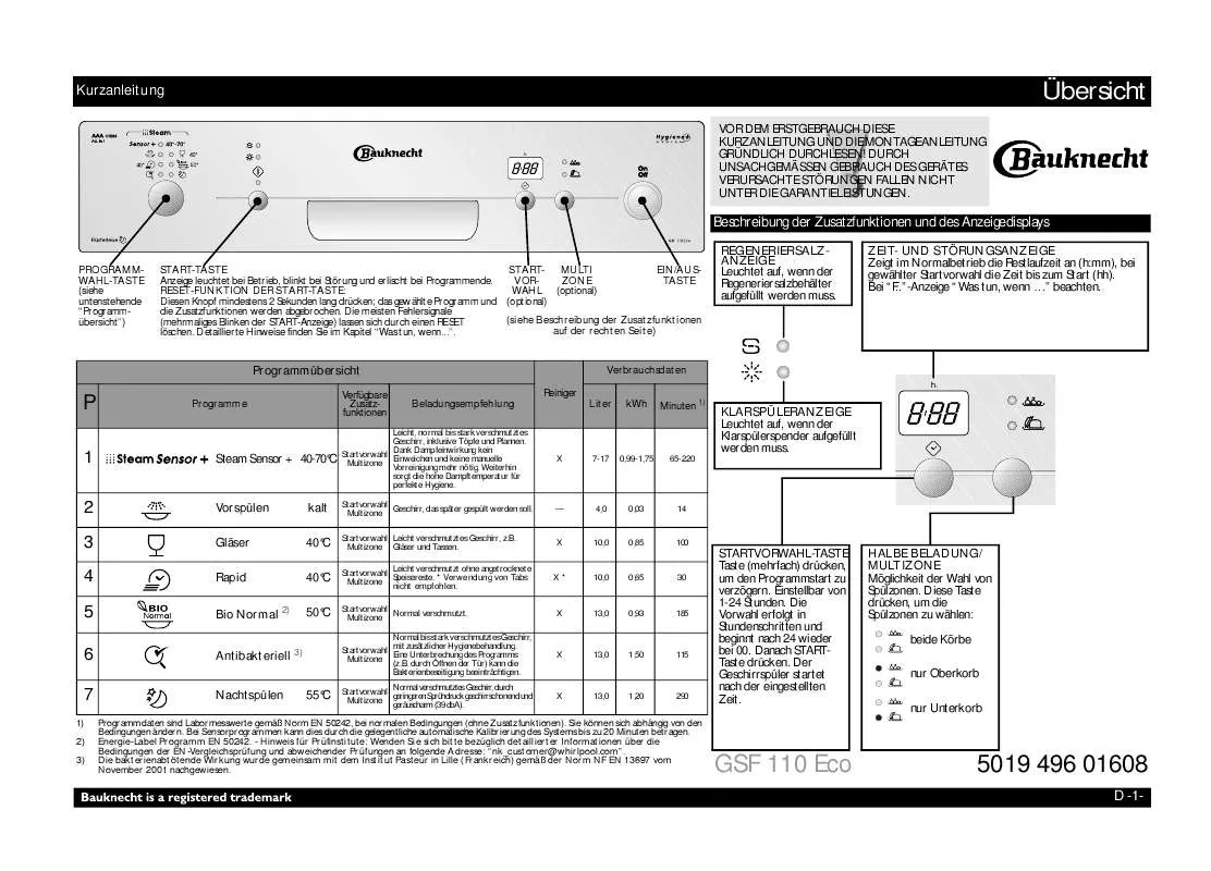 Mode d'emploi WHIRLPOOL GSF 110 ECO