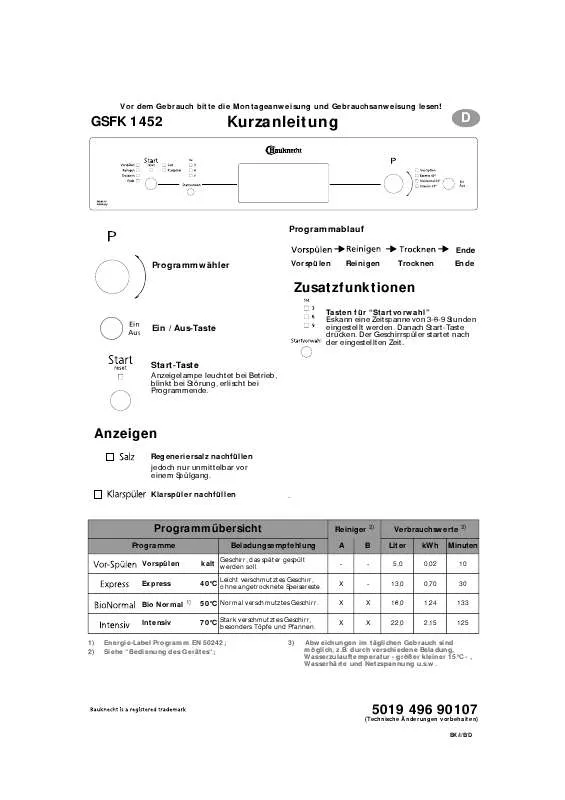 Mode d'emploi WHIRLPOOL GSF 1451 W-WS