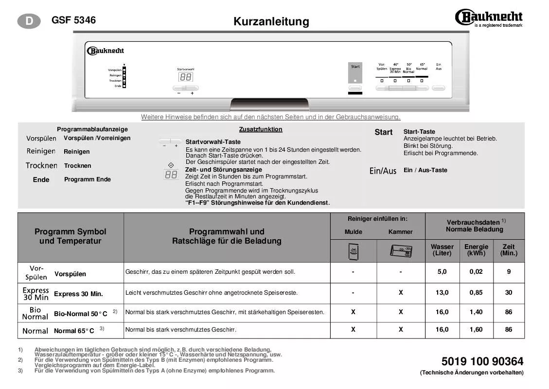 Mode d'emploi WHIRLPOOL GSF 5346 W-WS