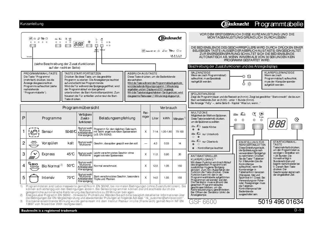 Mode d'emploi WHIRLPOOL GSF 6600 IX