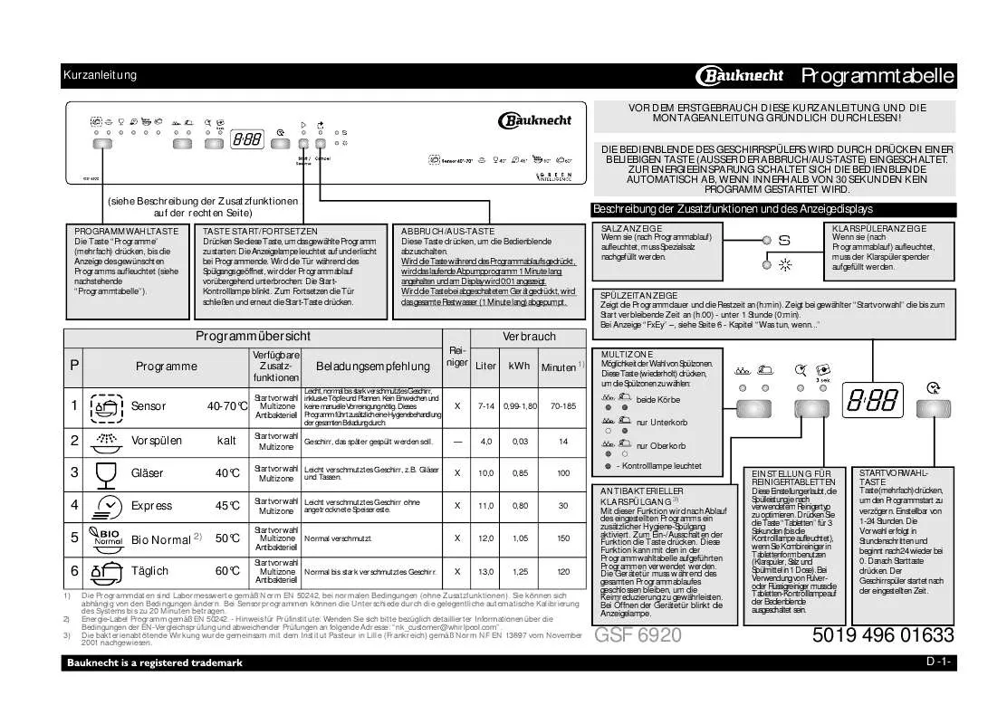 Mode d'emploi WHIRLPOOL GSF 6920 WH