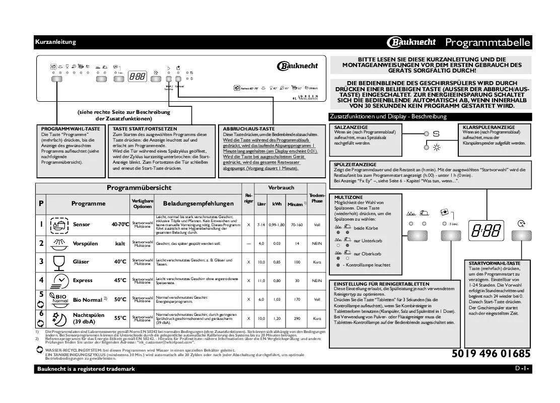 Mode d'emploi WHIRLPOOL GSF 6966 AQUA