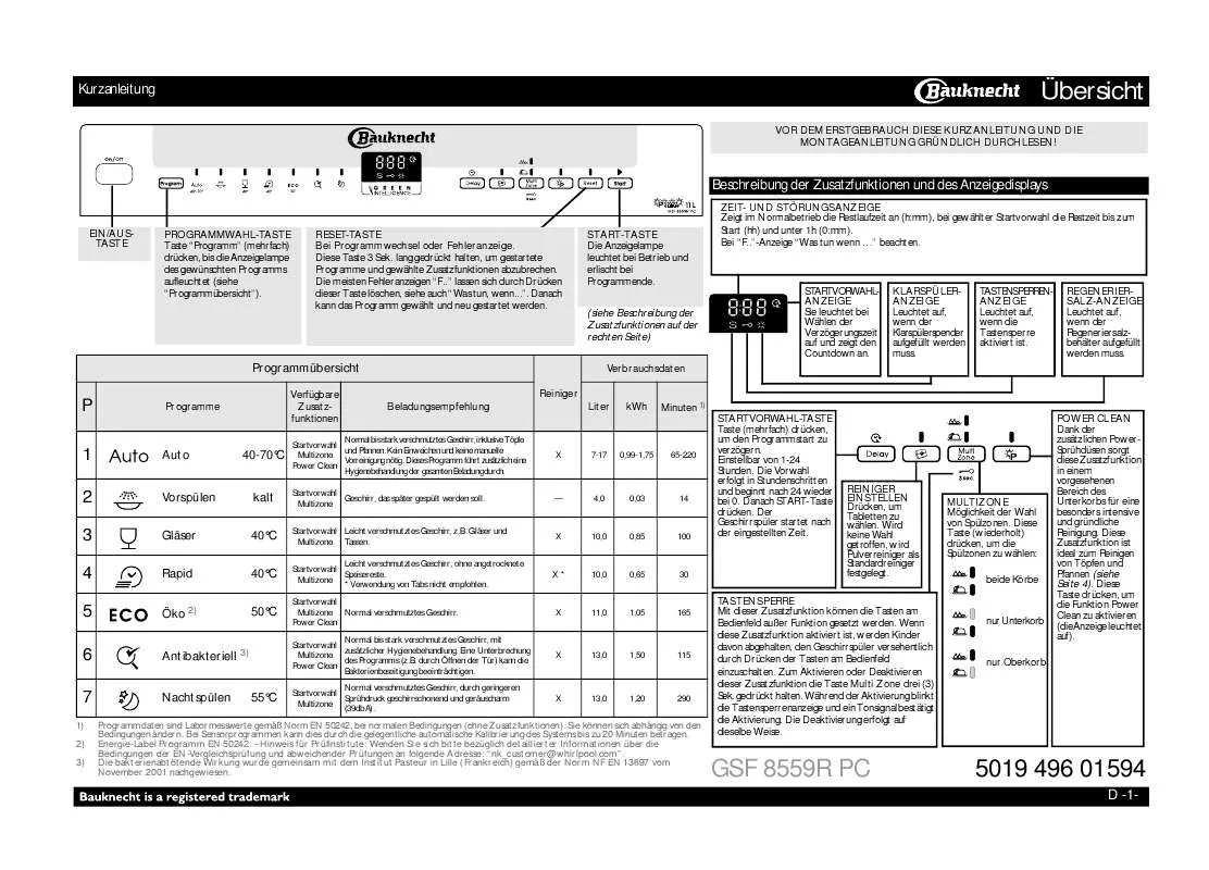 Mode d'emploi WHIRLPOOL GSF 8559R PC