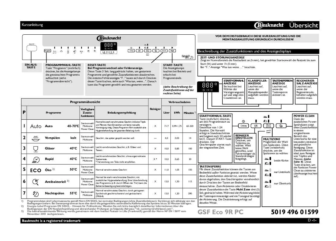 Mode d'emploi WHIRLPOOL GSF ECO 9R PC