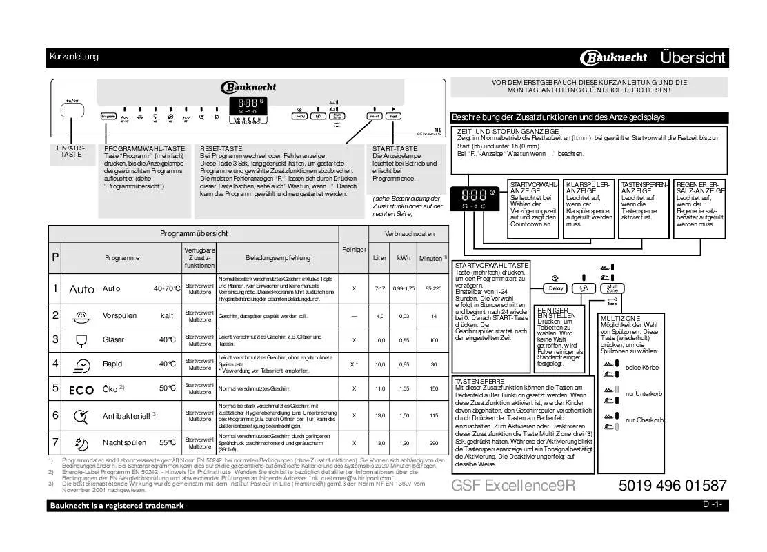 Mode d'emploi WHIRLPOOL GSF EXCELLENCE 9R