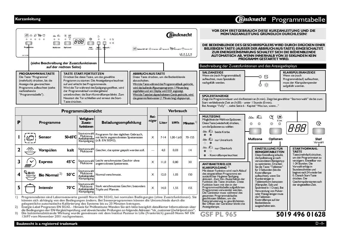 Mode d'emploi WHIRLPOOL GSF PL 965