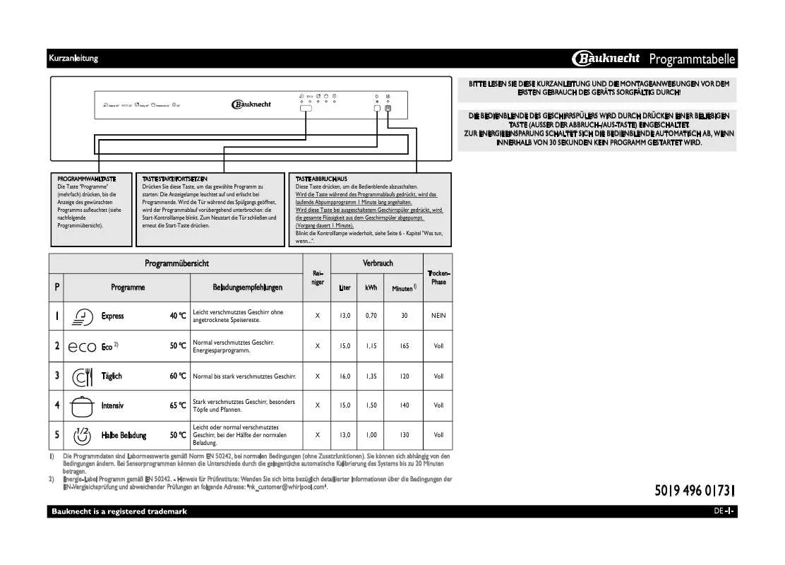 Mode d'emploi WHIRLPOOL GSFE 50002 WS