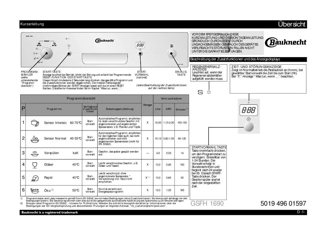 Mode d'emploi WHIRLPOOL GSFH 1690 WS