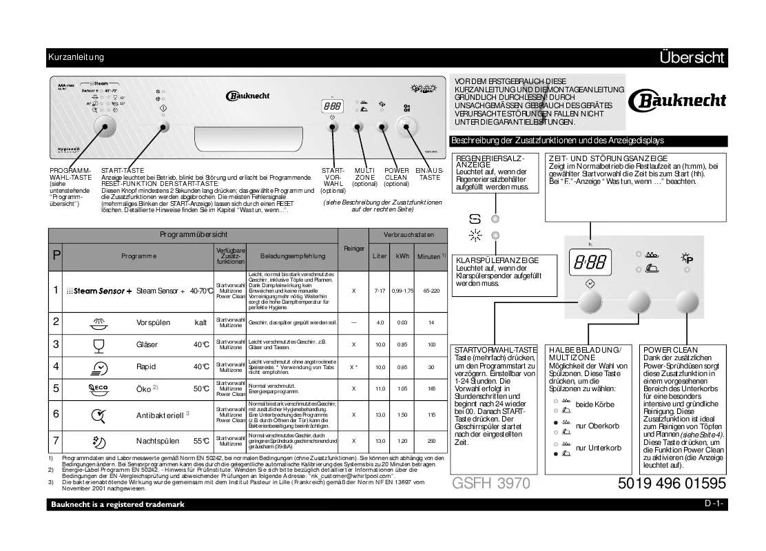 Mode d'emploi WHIRLPOOL GSFH 3970 IN