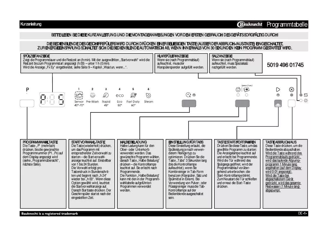 Mode d'emploi WHIRLPOOL GSFK 61202 TR A WS